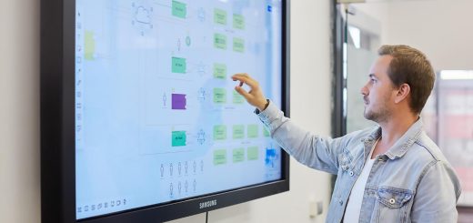 Professionnels : pourquoi investir dans un écran numérique interactif ?